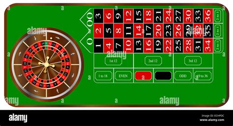 roulette multiplication table